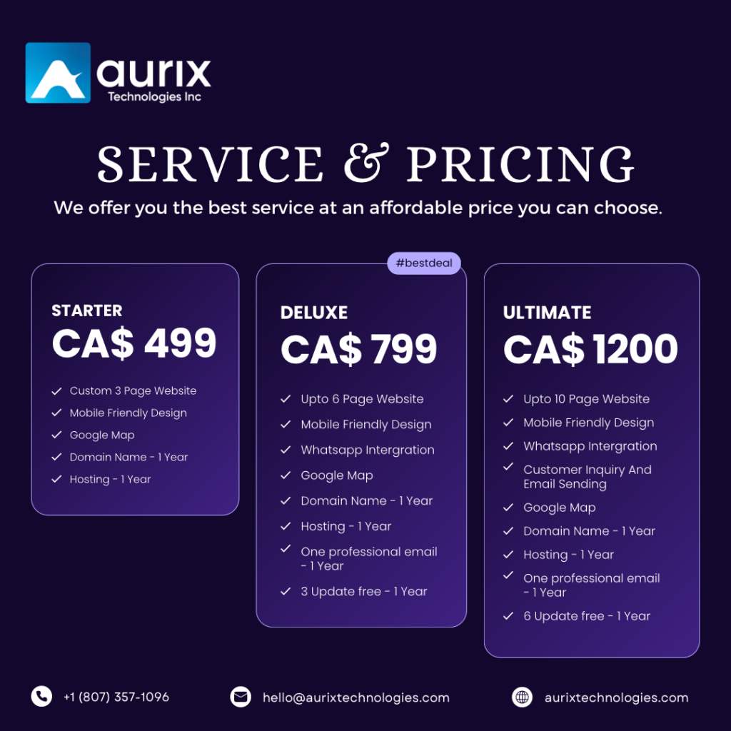 Pricing Poster