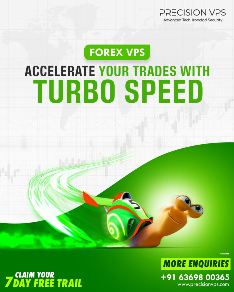 Forex-Turbo